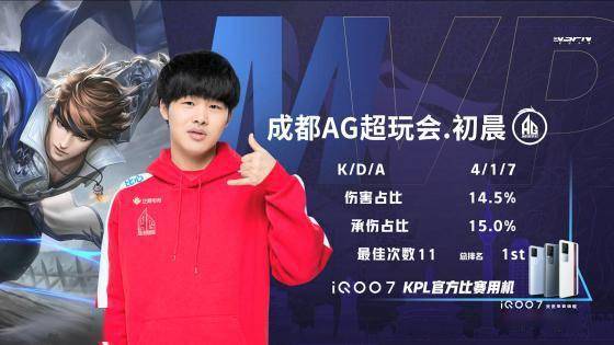 出现跨联赛 出现跨联赛