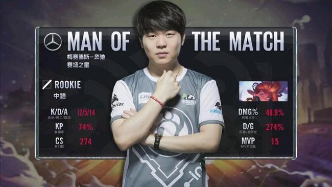 与轮换开启 与轮换开启