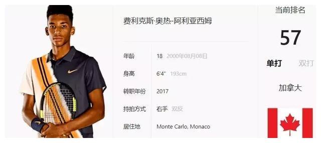 负与名次 负与名次