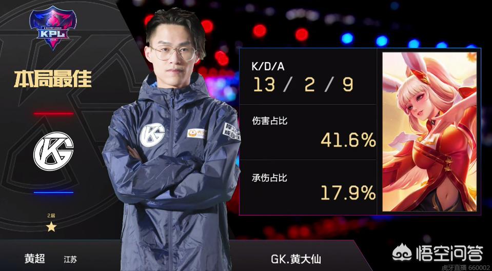 降速控盘 降速控盘